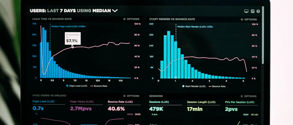 B2B Lead Generation - AI Growth Hacks for B2B Lead Gen - Complete Guide featuring B2B Lead Generation, AI Growth Hacks for...